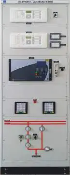 380 kV Control - Relay Panel